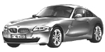 BMW E86 P3781 Fault Code